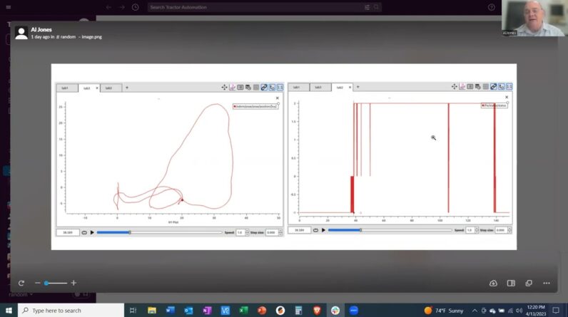 20230413 ROS Lawn Tractor Meeting