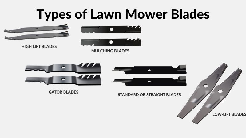 Evaluating Different Blade Materials for Your Mower