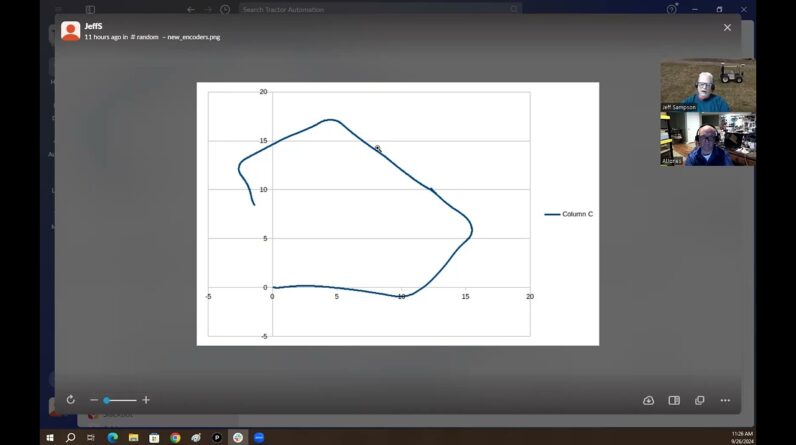20240926 ROS Lawn Tractor Meeting